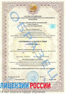 Образец сертификата соответствия Глазов Сертификат ISO 22000