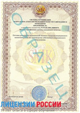 Образец сертификата соответствия (приложение) Глазов Сертификат ISO 13485