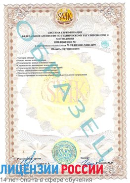Образец сертификата соответствия (приложение) Глазов Сертификат ISO 14001